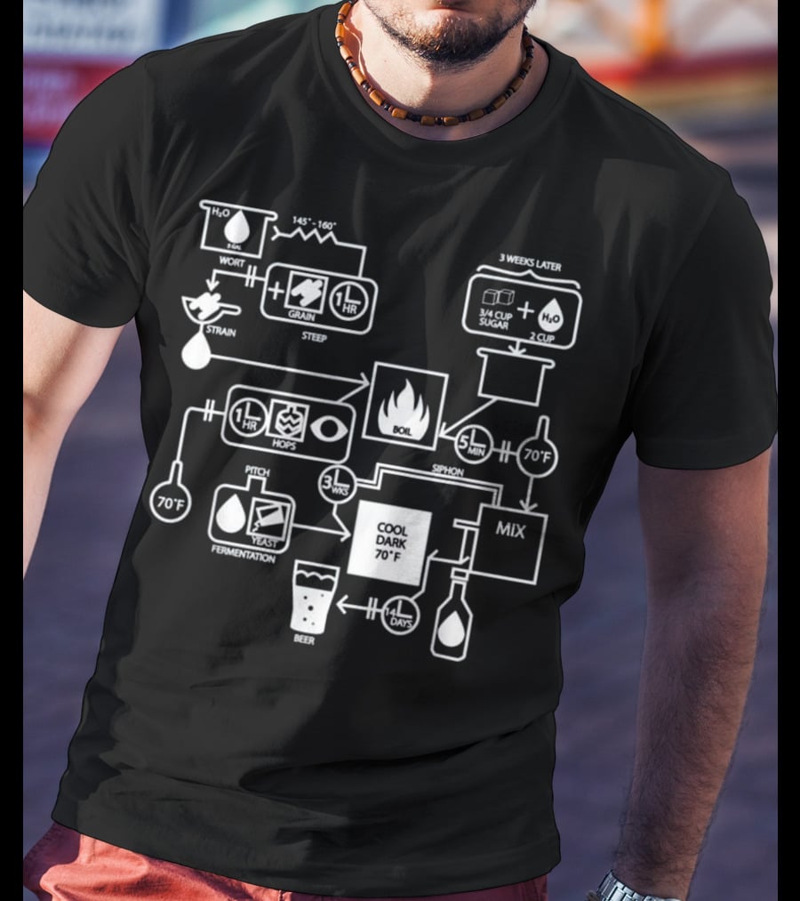 Beer Brewing Process Flowchart Diagram With Hops Yeast Sugar Mix T-Shirt
