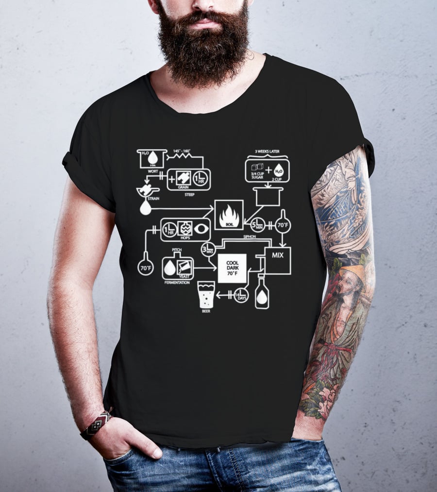 Beer Brewing Process Flowchart Diagram With Hops Yeast Sugar Mix T-Shirt