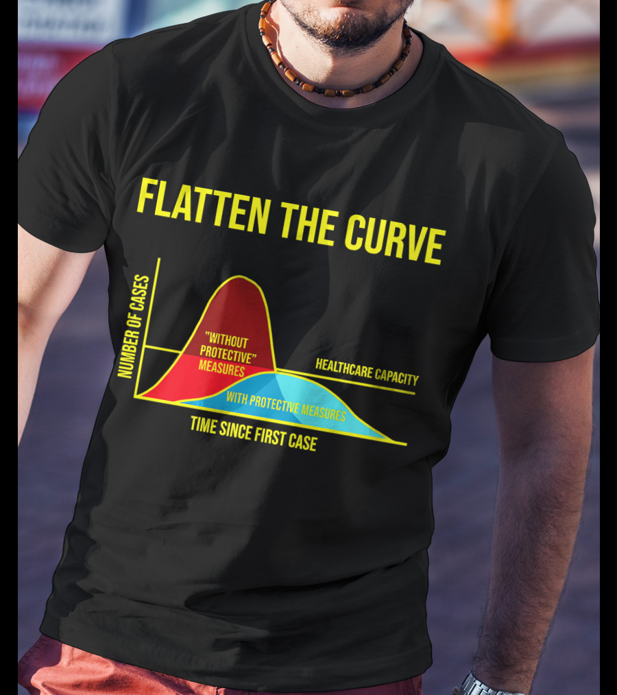 Flatten The Curve Number Of Cases Without Protective Measures Healthcare Capacity Time Since First Case T-Shirt
