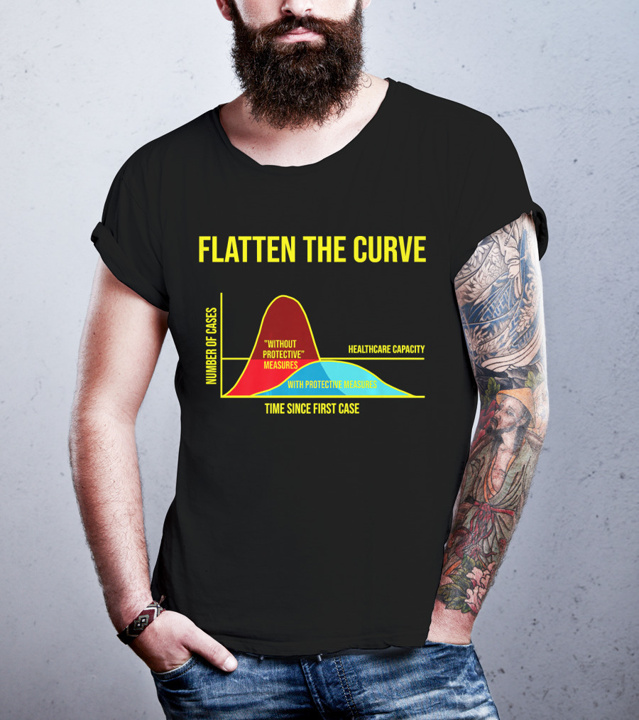 Flatten The Curve Number Of Cases Without Protective Measures Healthcare Capacity Time Since First Case T-Shirt