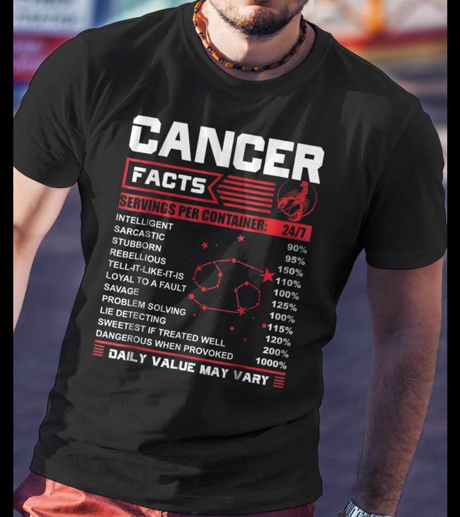 Cancer Facts Horoscope Zodiac Traits Funny Birthday Mock Nutritional Label T-Shirt