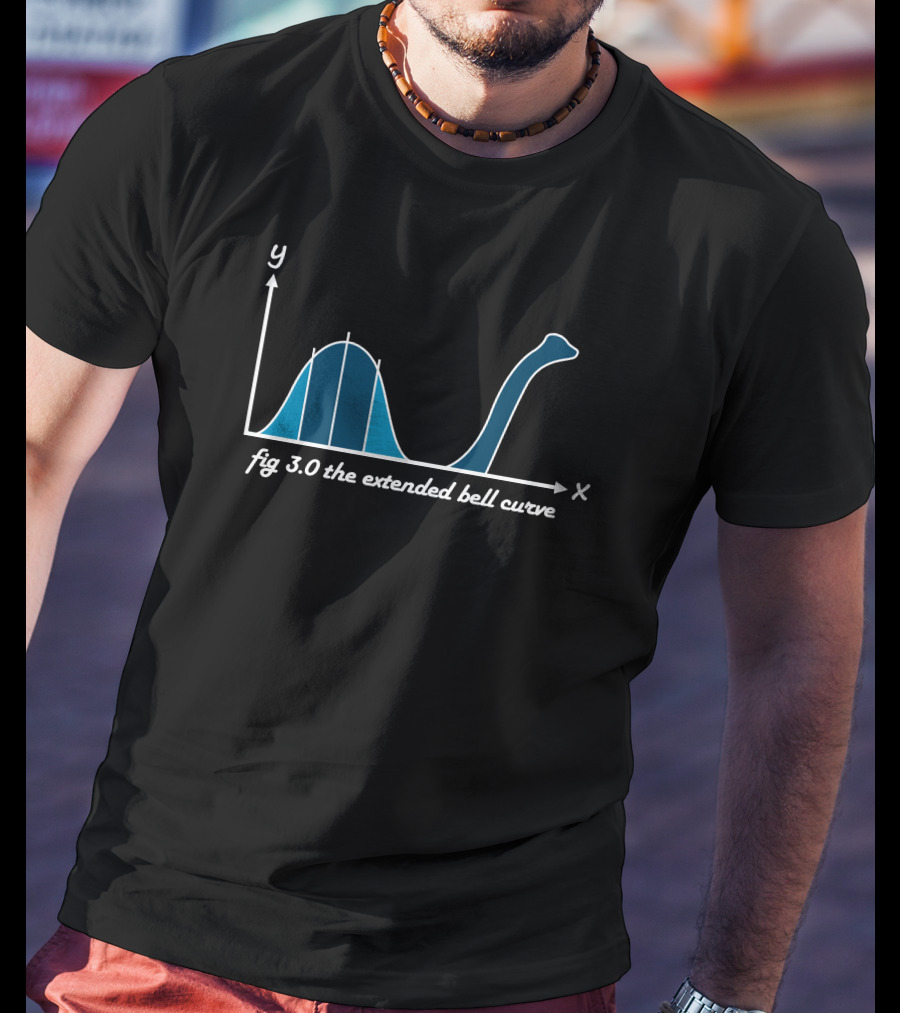 Fig 3.0 The Extended Bell Curve T-Shirt