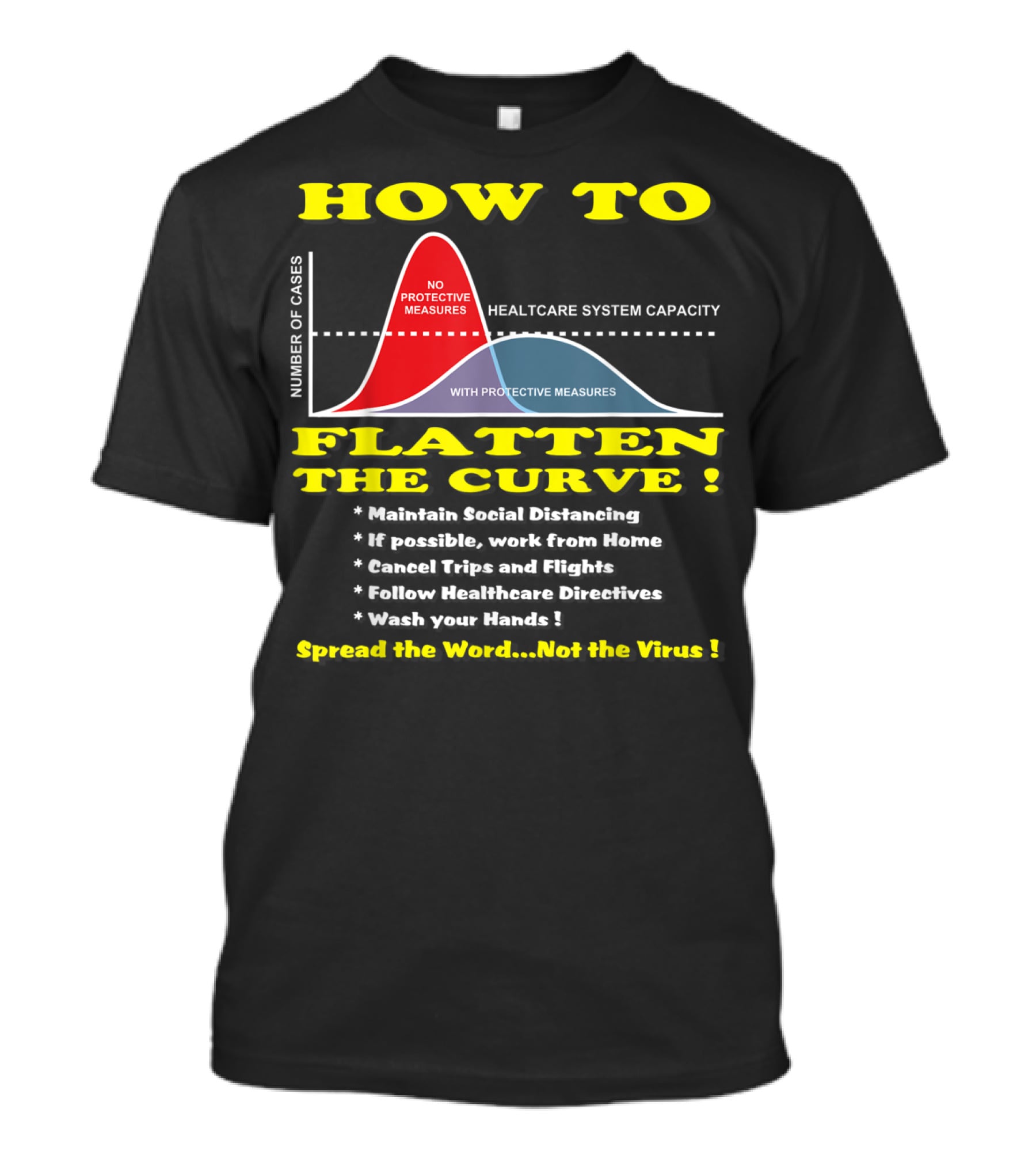How To Flatten The Curve Maintain Social Distancing Spread The Word Not The Virus Healthcare System Capacity T-Shirt