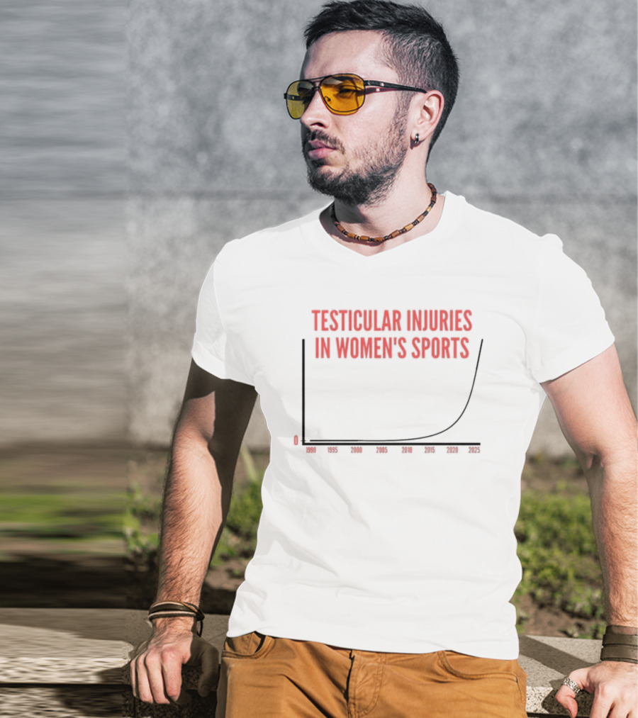 Testicular Injuries In Women’s Sports Exponential Graph T-Shirt