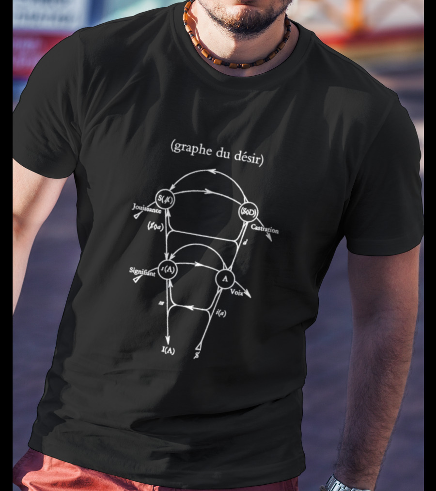Graphe Du Désir Jouissance Castration Signifiant Voix T-Shirt
