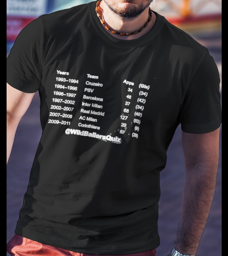 Wiki Ballers Quiz Football Career Stats Table For Cruzeiro PSV Barcelona Inter Milan Real Madrid AC Milan Corinthians T-Shirt