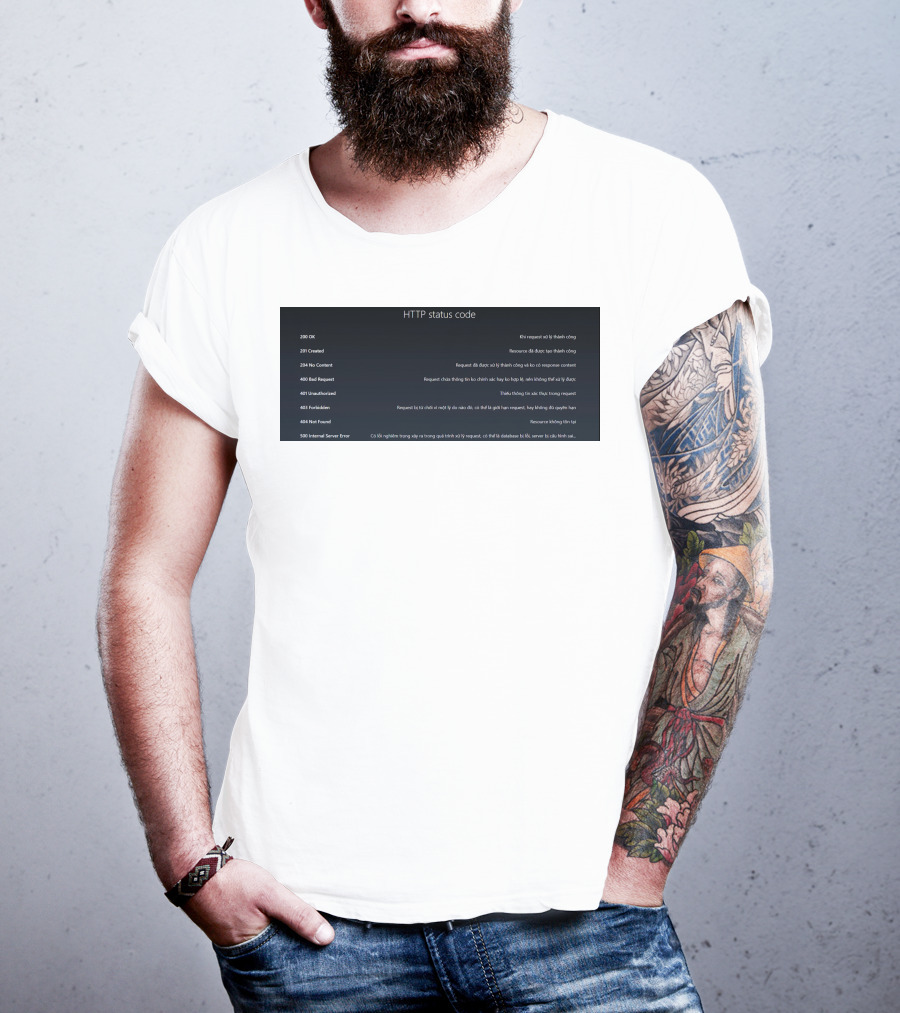 HTTP Status Code 200 OK 201 Created 204 No Content 400 Bad Request 401 Unauthorized 403 Forbidden 404 Not Found 500 Internal Server Error T-Shirt
