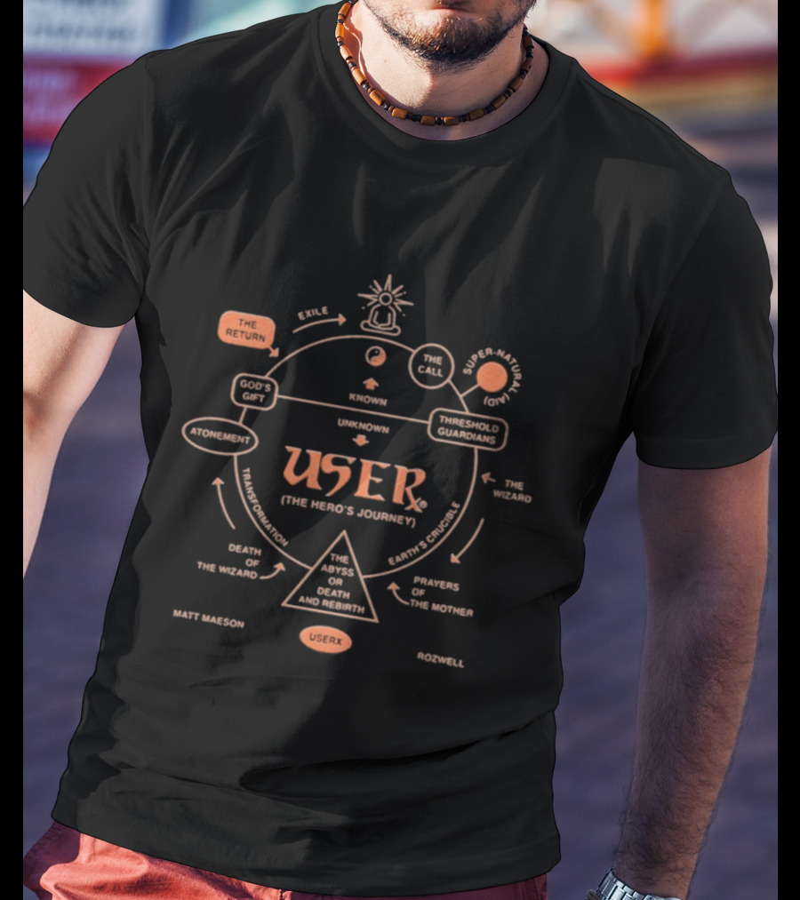 Matt Maeson User The Hero's Journey Transformation Departure Ordeal Return T-Shirt