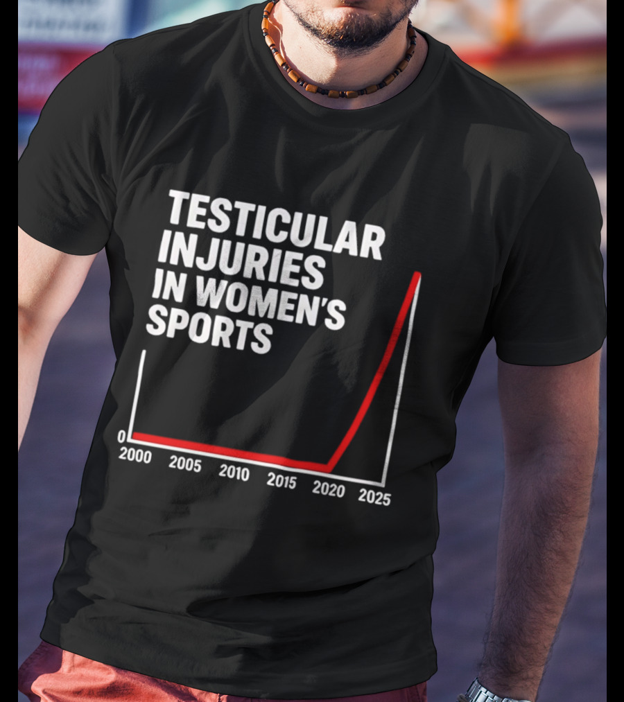 Testicular Injuries In Women's Sports Graph 2000 2025 T-Shirt