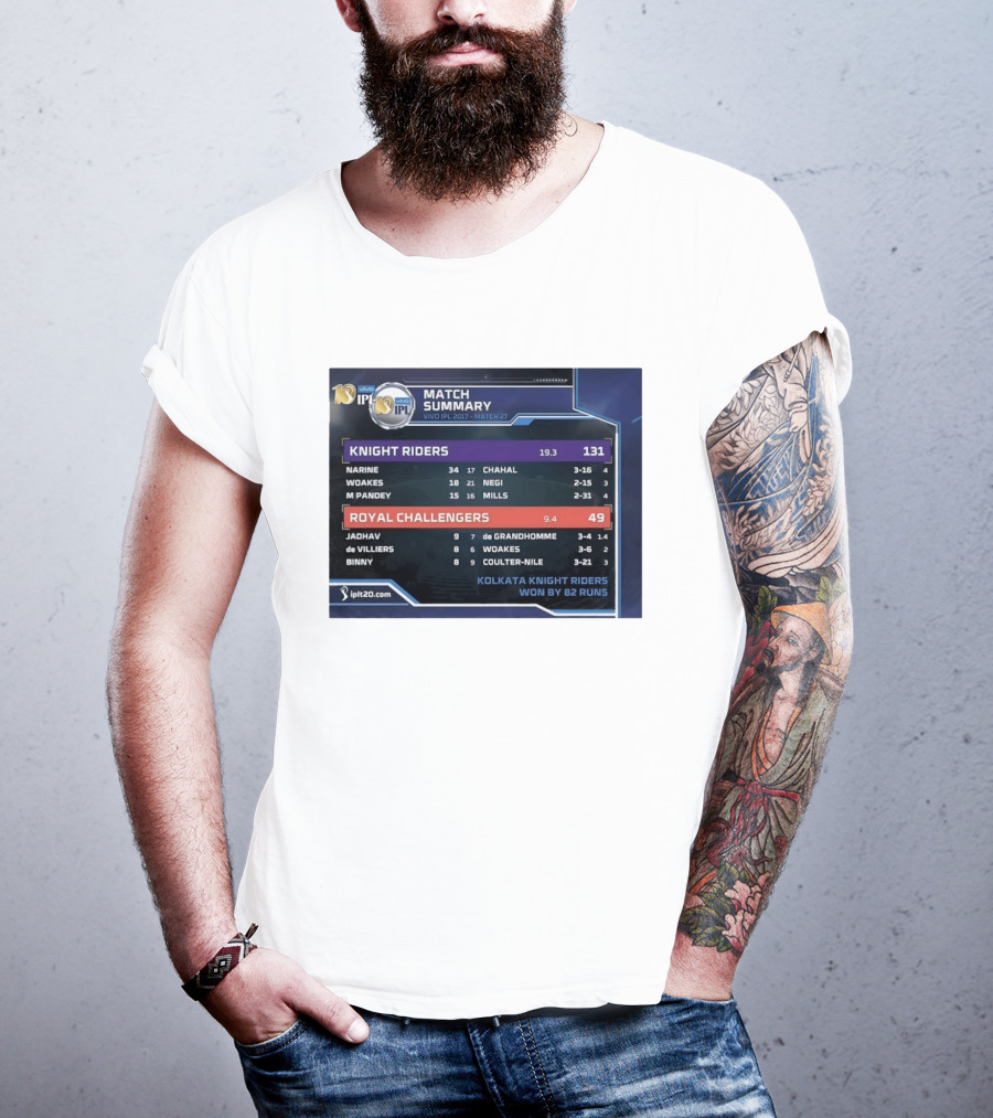 Knight Riders VS Royal Challengers VIVO IPL 2017 Match Summary 27 Victory 82 Runs T-Shirt