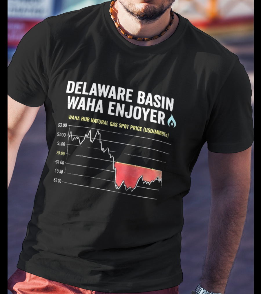 Delaware Basin Waha Enjoyer Natural Gas Spot Price Graph T-Shirt