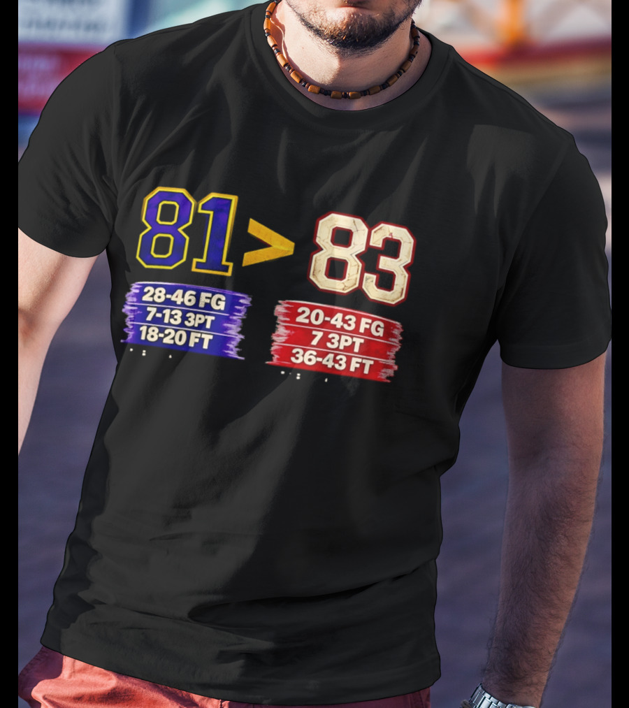 81 Vs 83 Basketball Stats FG 3PT FT Comparison T-Shirt