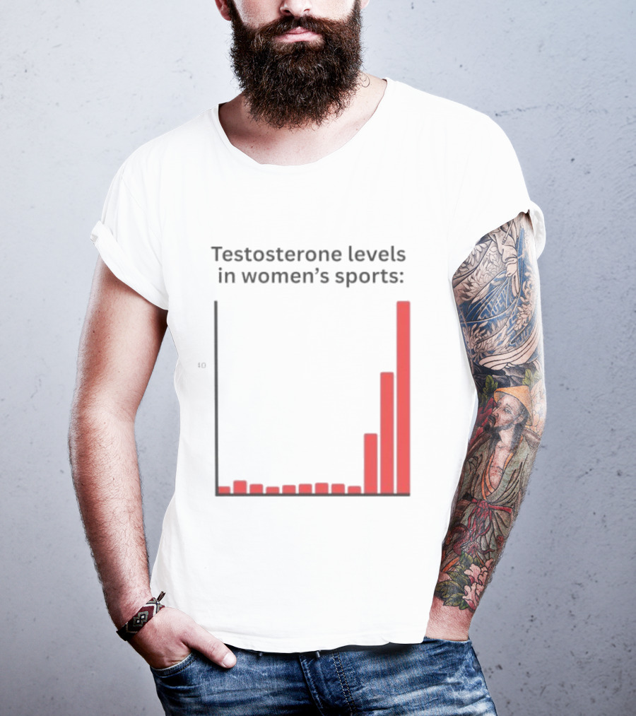 Testosterone Levels In Women's Sports Bar Graph Analysis T-Shirt