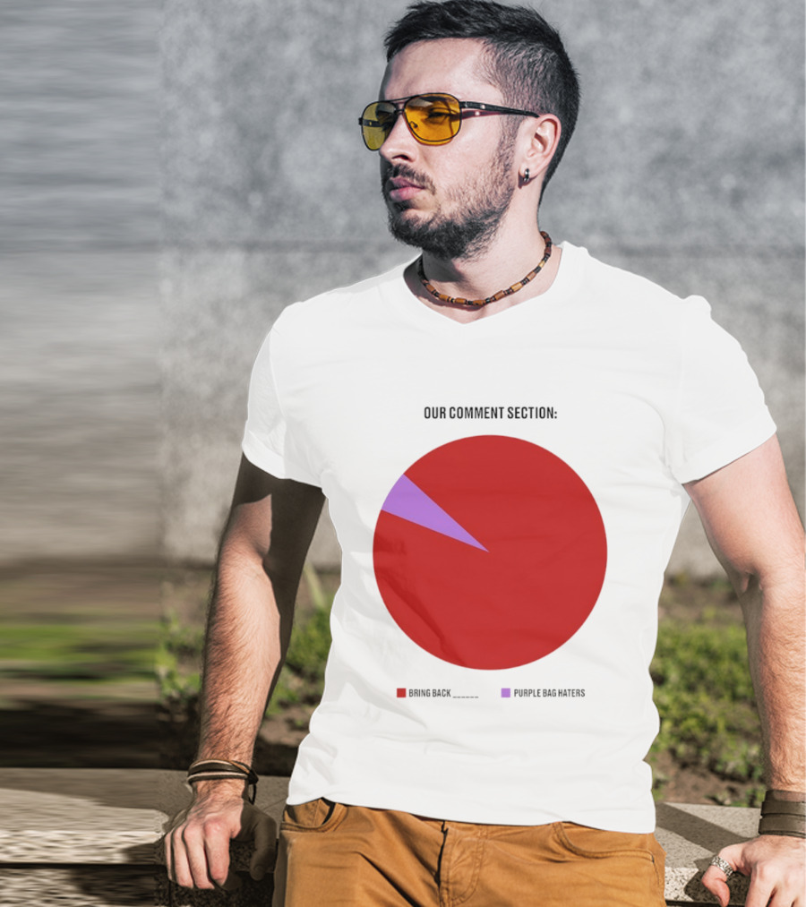 Our Comment Section Bring Back Purple Bag Haters Chart T-Shirt