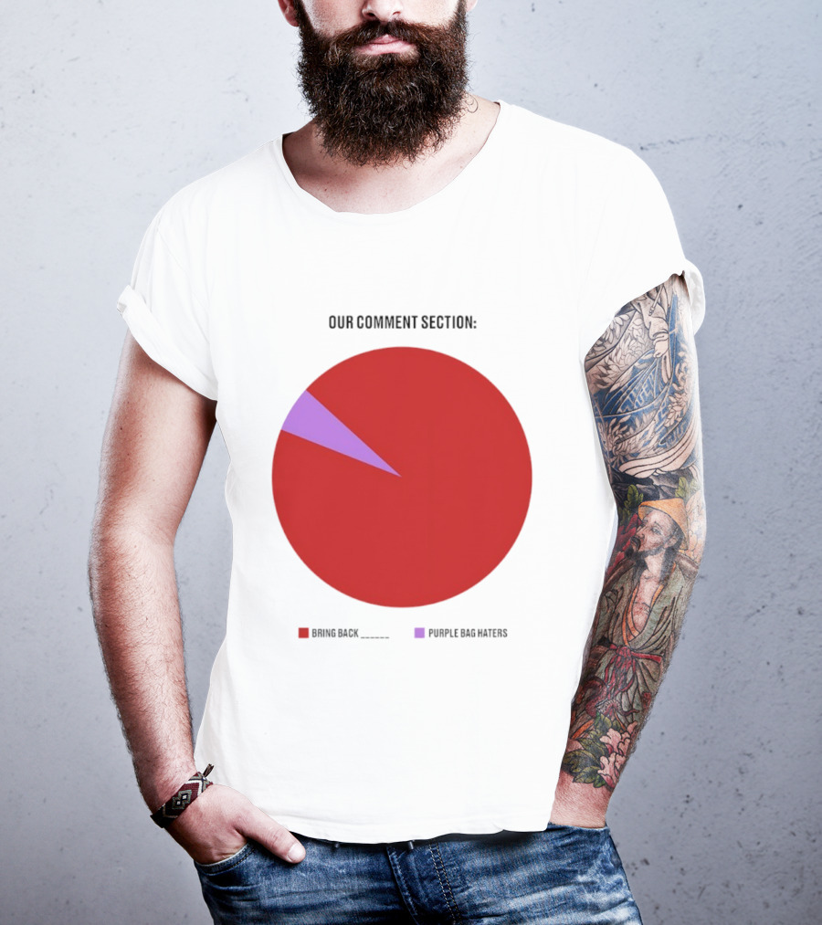 Our Comment Section Bring Back Purple Bag Haters Chart T-Shirt