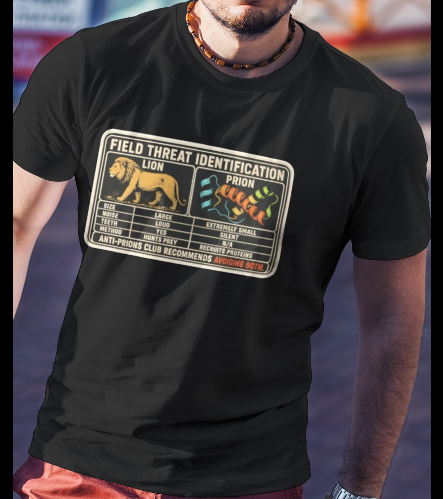 Field Threat Identification Lion Prion Comparison Avoiding Both Anti Prions Club T-Shirt