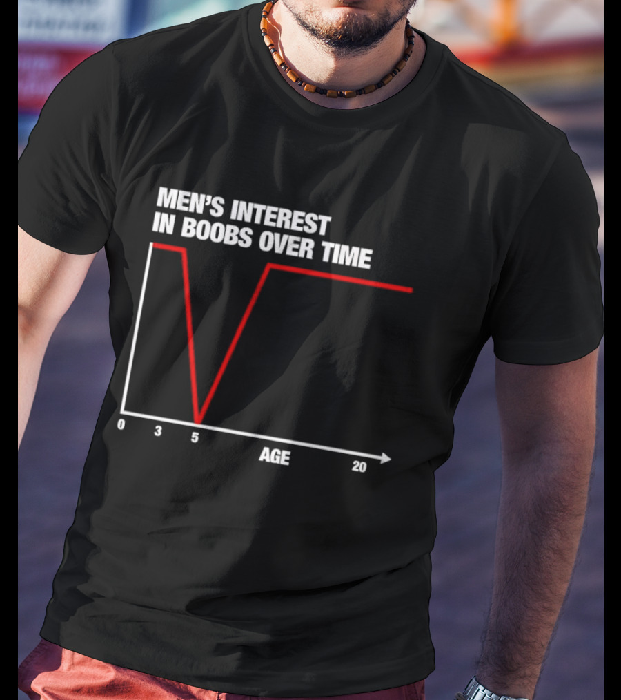 Men's Interest In Boobs Over Time Age Graph Humor Trend Analysis T-Shirt