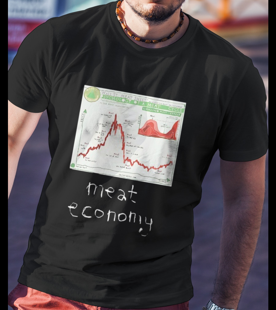 Wall St Meat Sheet Meat Economy Psycholog Of A Meat Cycle Chart T-Shirt