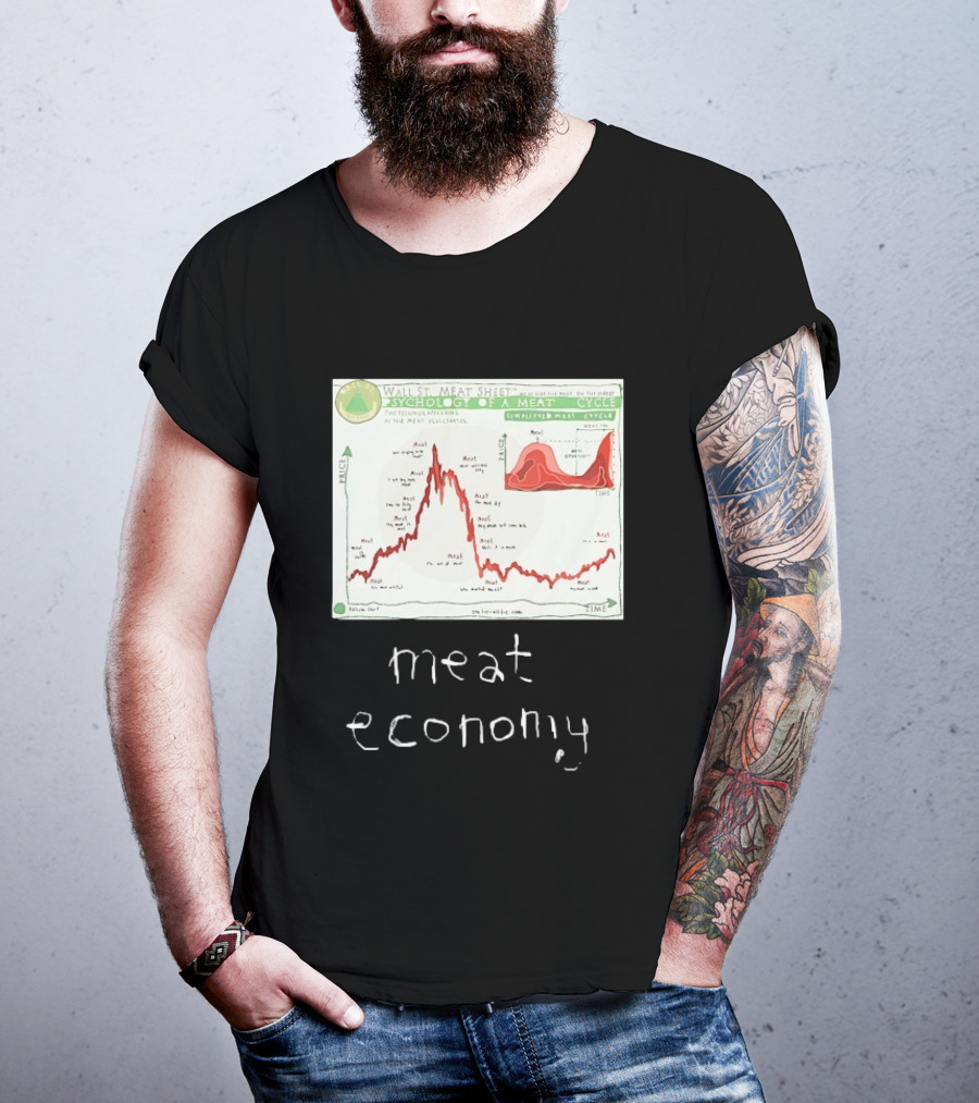 Wall St Meat Sheet Meat Economy Psycholog Of A Meat Cycle Chart T-Shirt