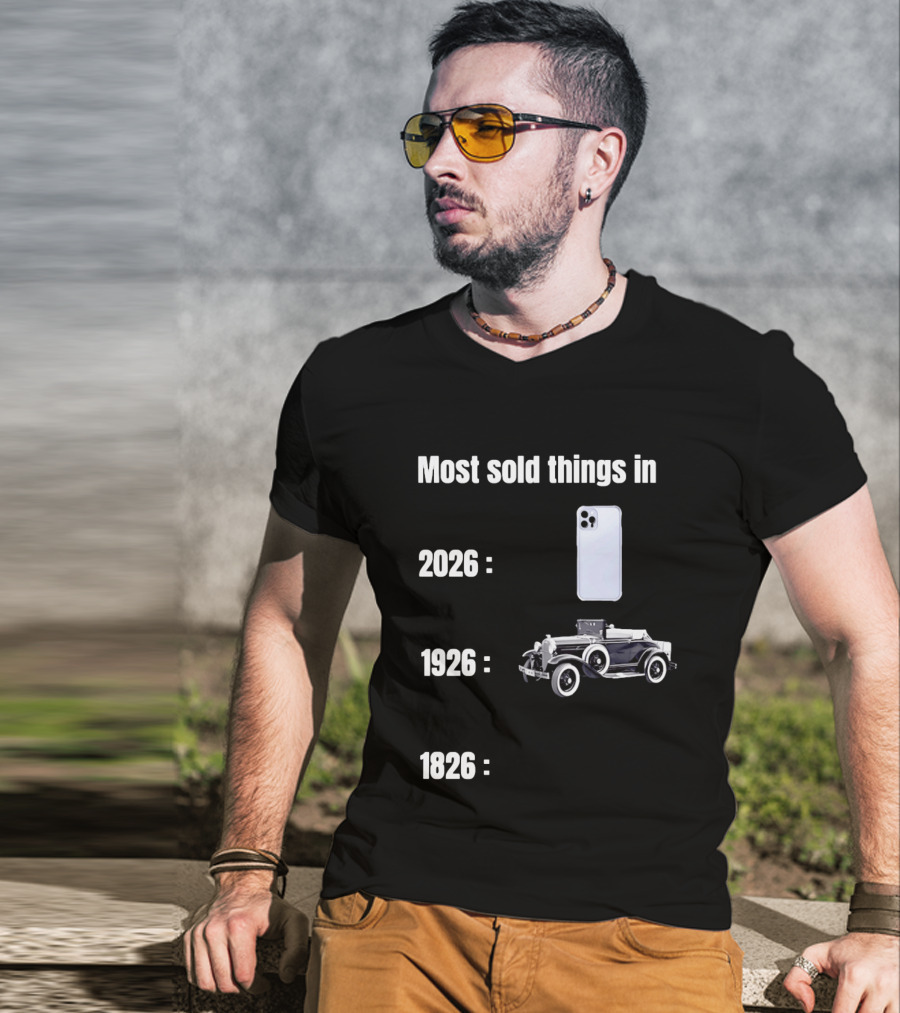 Most Sold Things 2026 IPhone 1926 Car 1826 T-Shirt