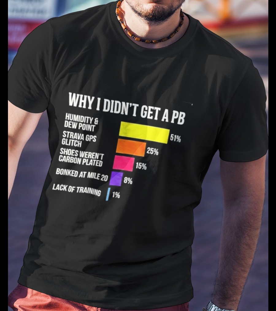 Why I Didn't Get A PB Humidity Dew Point Strava Glitch Squirrel Bananas Lack Of Training T-Shirt