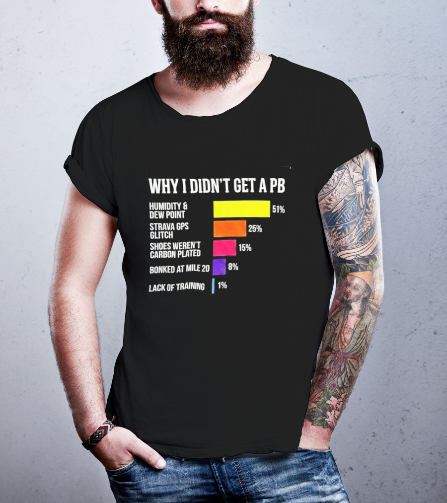 Why I Didn't Get A PB Humidity Dew Point Strava Glitch Squirrel Bananas Lack Of Training T-Shirt