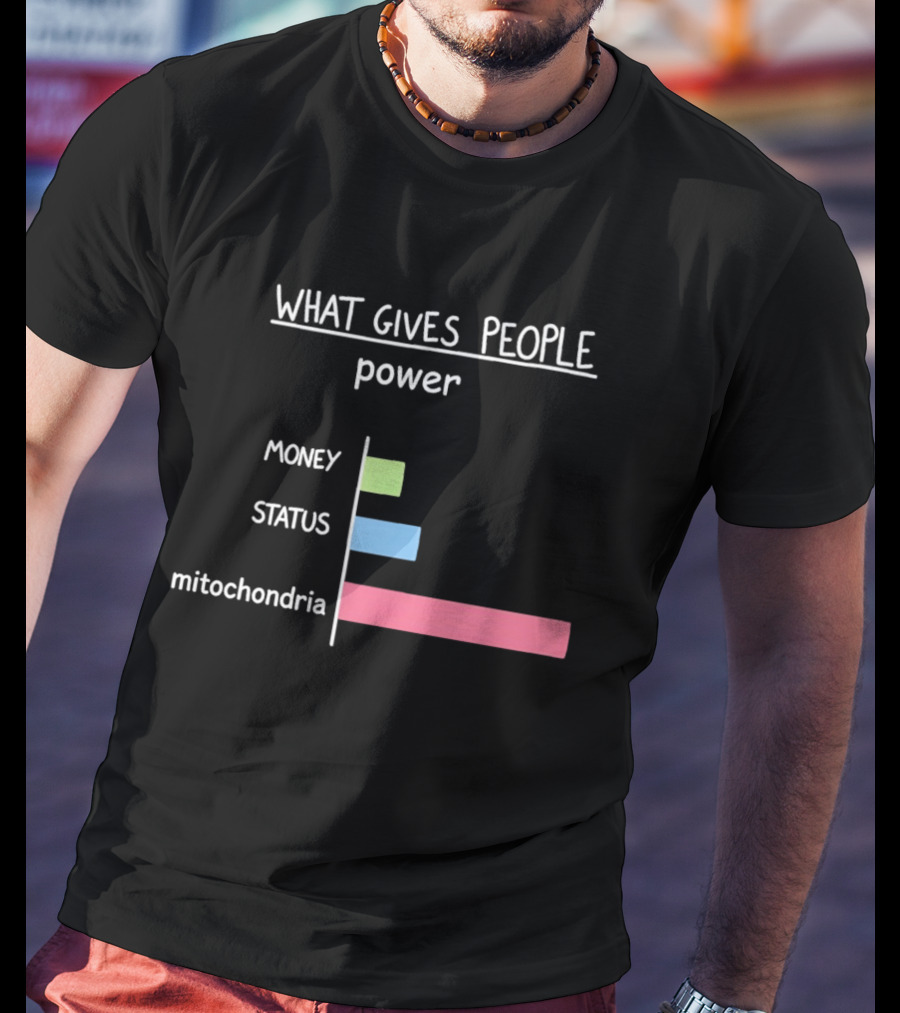 What Gives People Power Money Status Mitochondria Chart T-Shirt