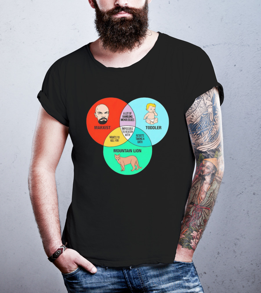 Venn Diagram Humor Marxist Toddler Mountain Lion Impossible To Reason T-Shirt