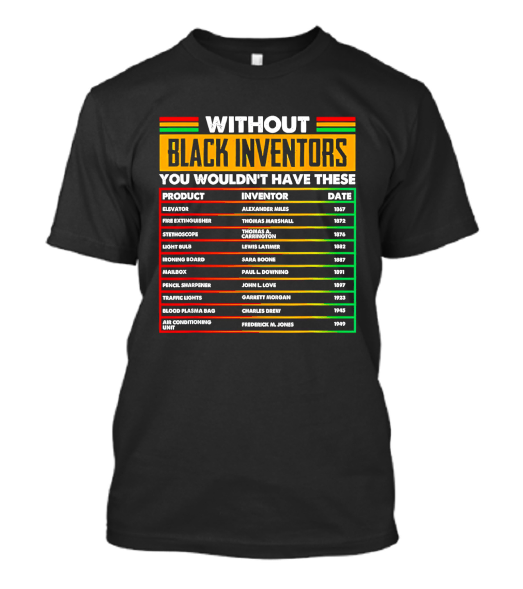 Without Black Inventors You Wouldn't Have Elevators Fire Extinguishers Stethoscopes And More T-Shirt