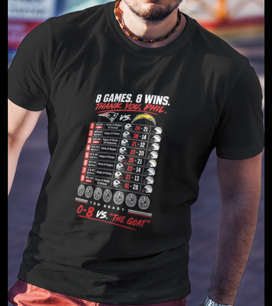 8 Games 8 Wins Thank You Phil 0 8 Vs The Goat Tom Brady T-Shirt