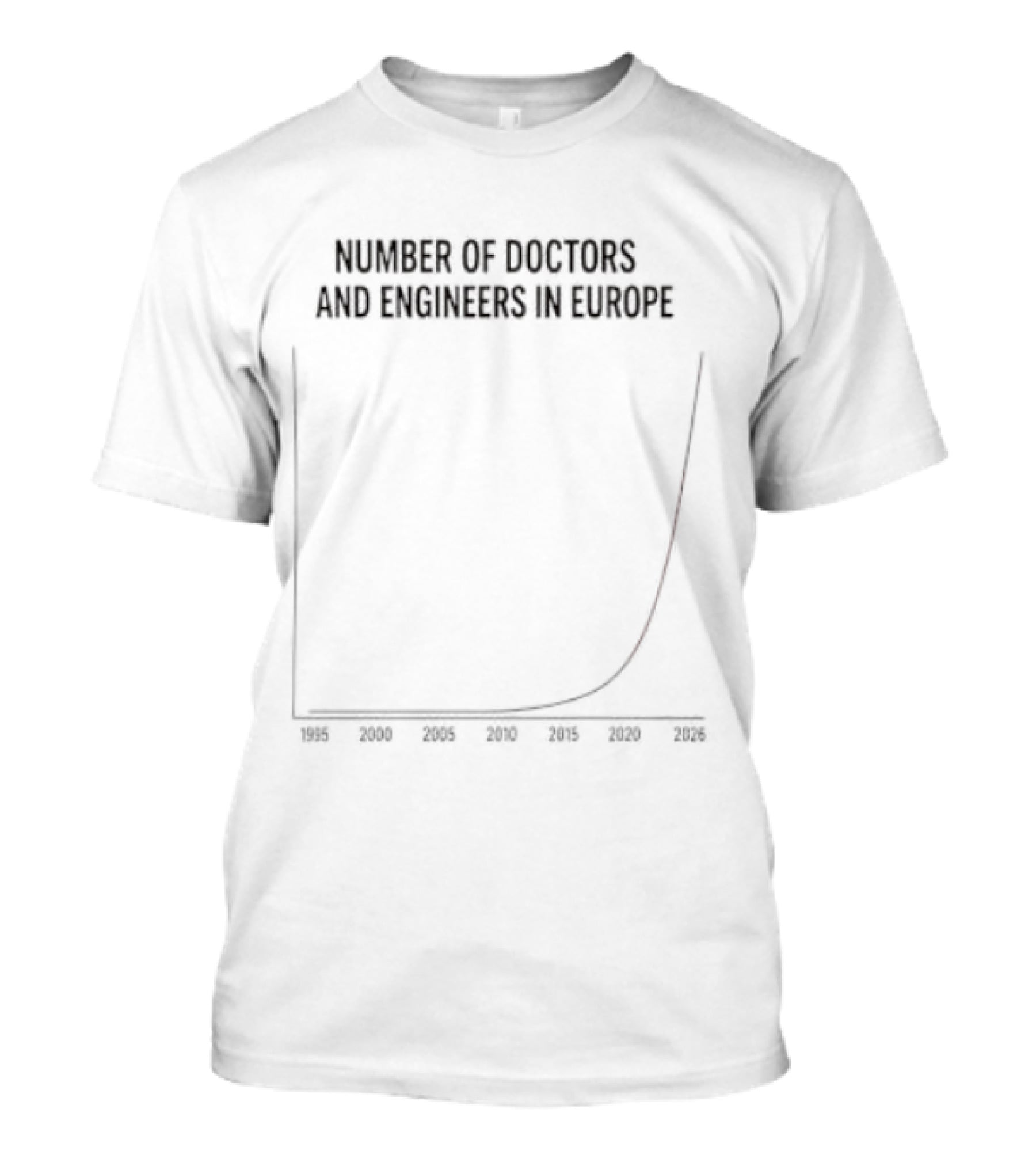 Trends Of Doctors And Engineers Growth In Europe Chart T-Shirt