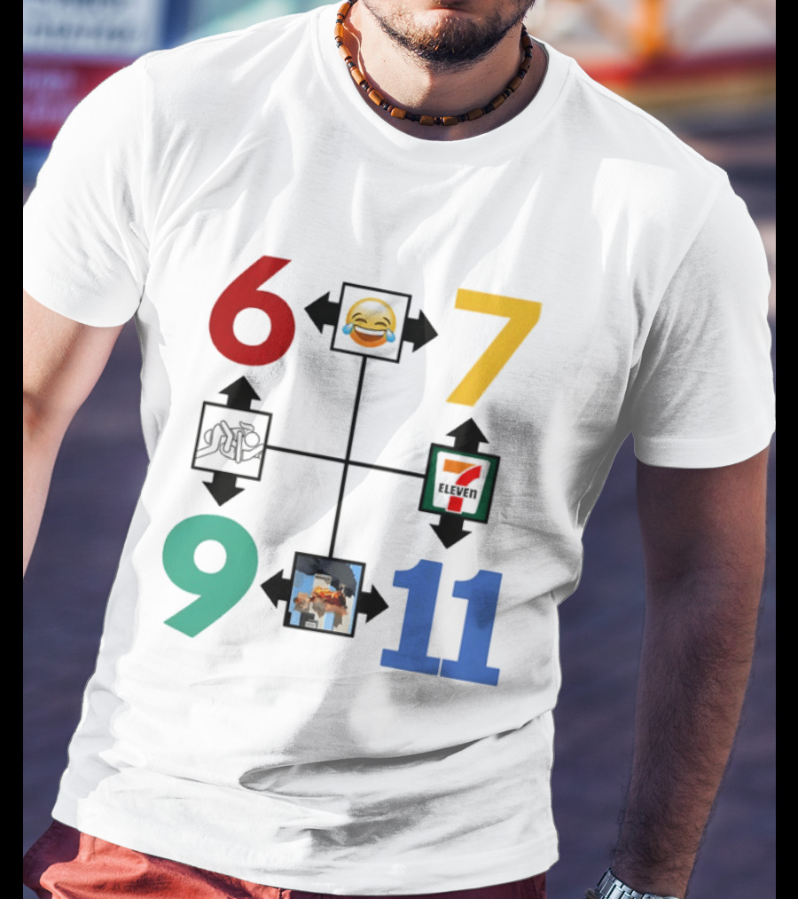 Six Seven 6 7 9 11 Emoji Wojak Meme Diagram Edgy Dark Humor T-Shirt