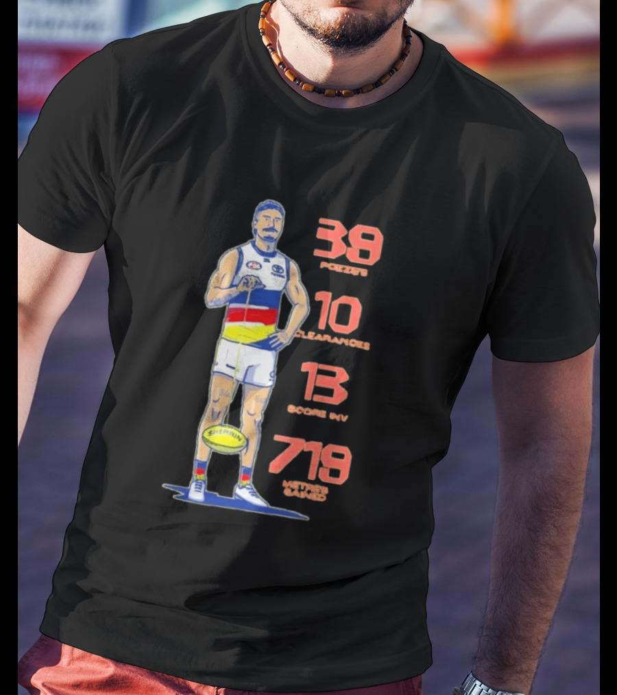 Izak Rankine Adelaide Crows 39 Pozzies 10 Clearances 13 Score Inv 719 Metres Gained AFL Sherrin Rugby Stats T-Shirt