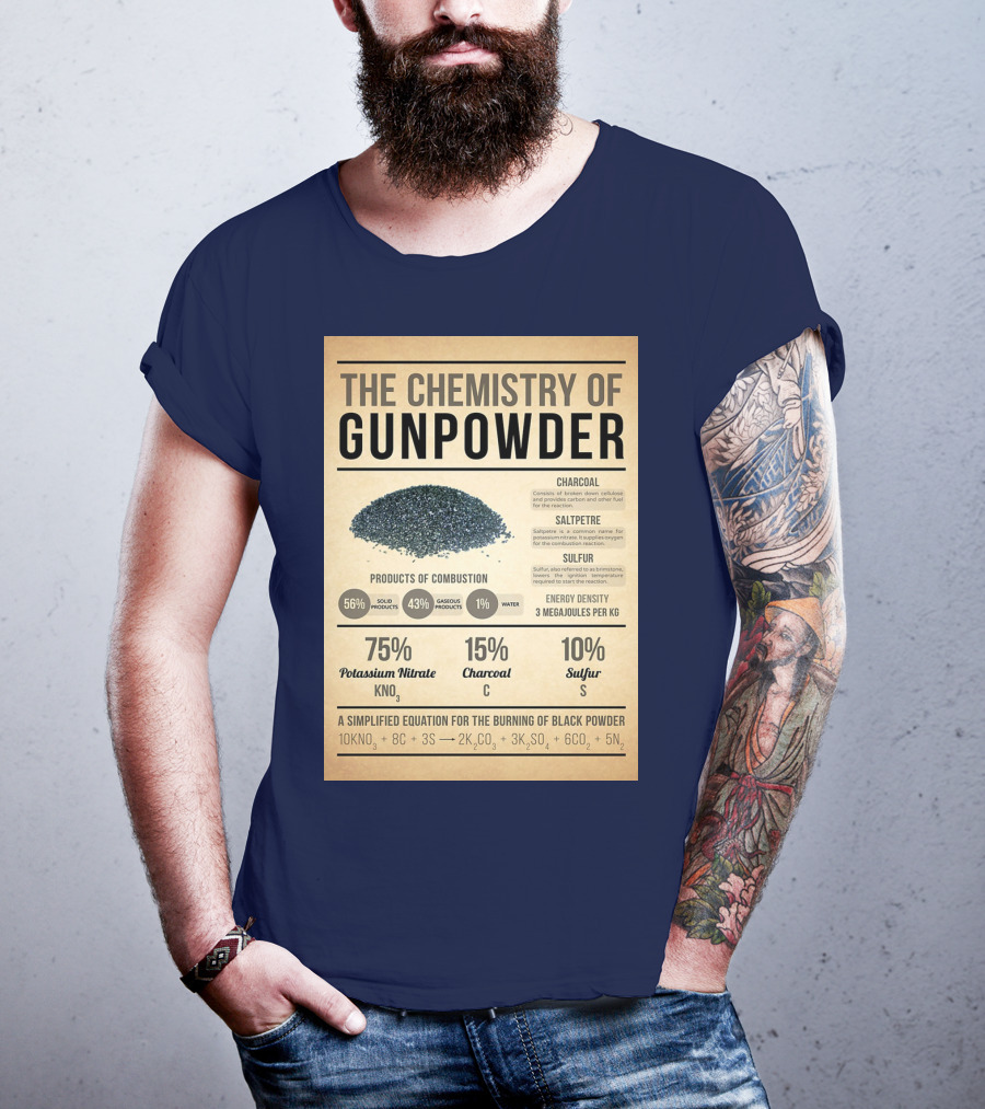 The Chemistry Of Gunpowder Formula: Potassium Nitrate Charcoal Sulfur Ratio And Energy Density T-Shirt