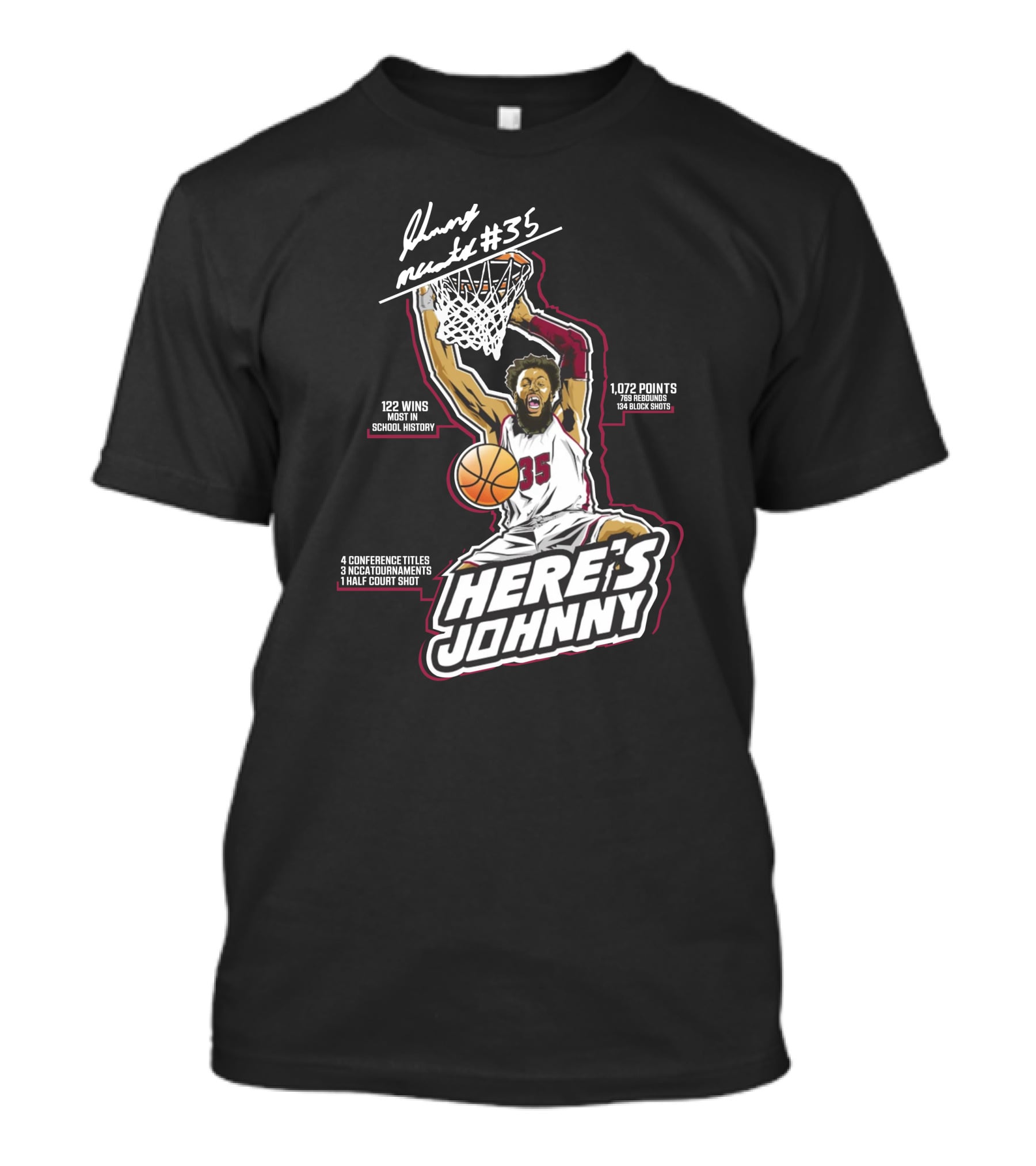 Johnny McCants Here’s Johnny 122 Wins Most In School History 1,072 Points 134 Blocks 4 Conference Titles 3 NCAA Tournaments 1 Half Court Shot T-Shirt