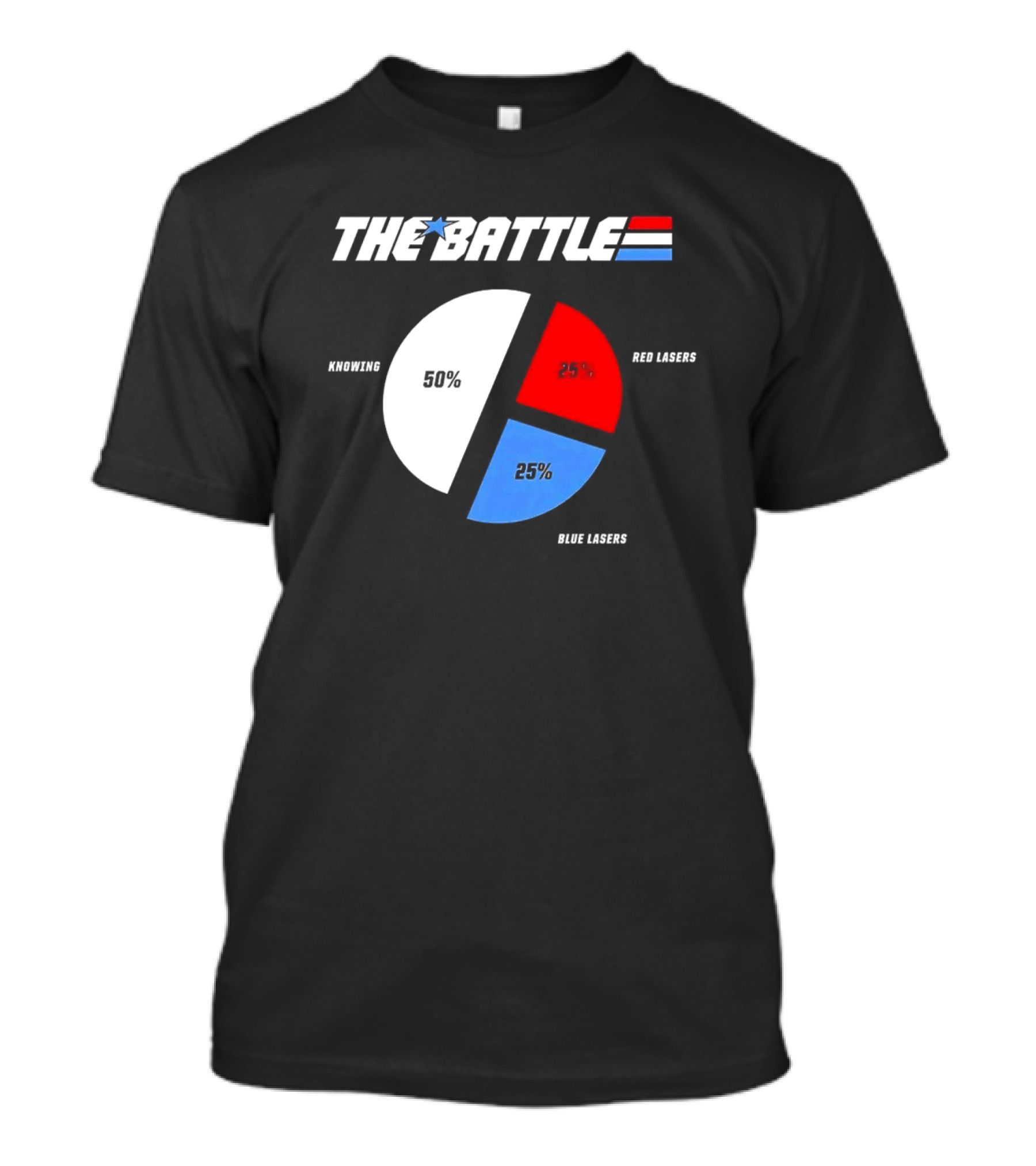 GI Joe Knowing Is Half The Battle Pie Chart Red Lasers Blue Lasers T-Shirt