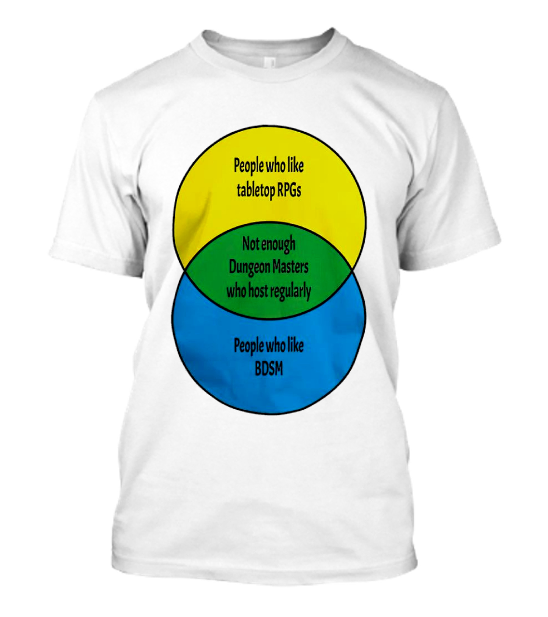 People Who Like Tabletop RPGs Not Enough Dungeon Masters Who Host Regularly People Who Like BDSM T-Shirt
