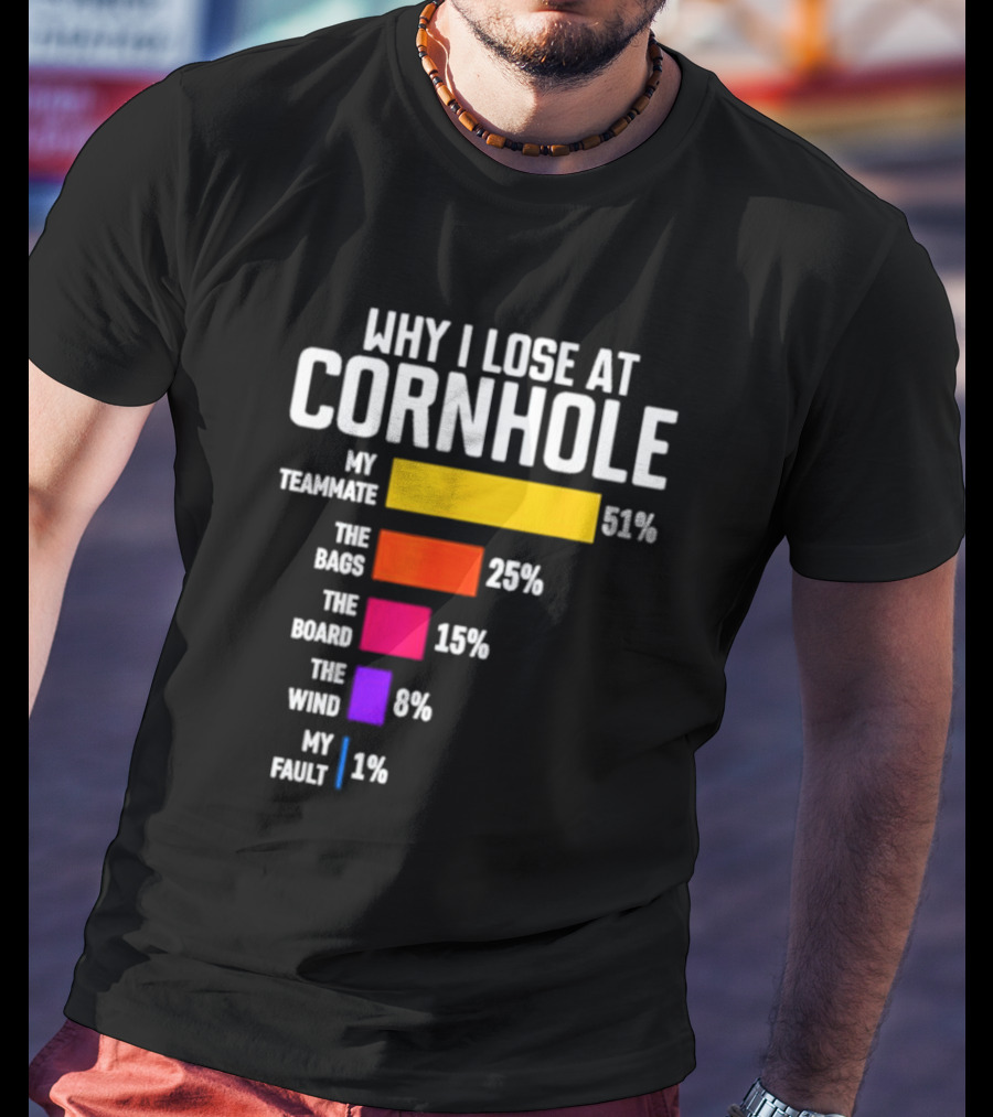 Why I Lose At Cornhole My Teammate 51 Percent The Bags 25 Percent The Board 15 Percent The Wind 8 Percent My Fault 1 Percent T-Shirt