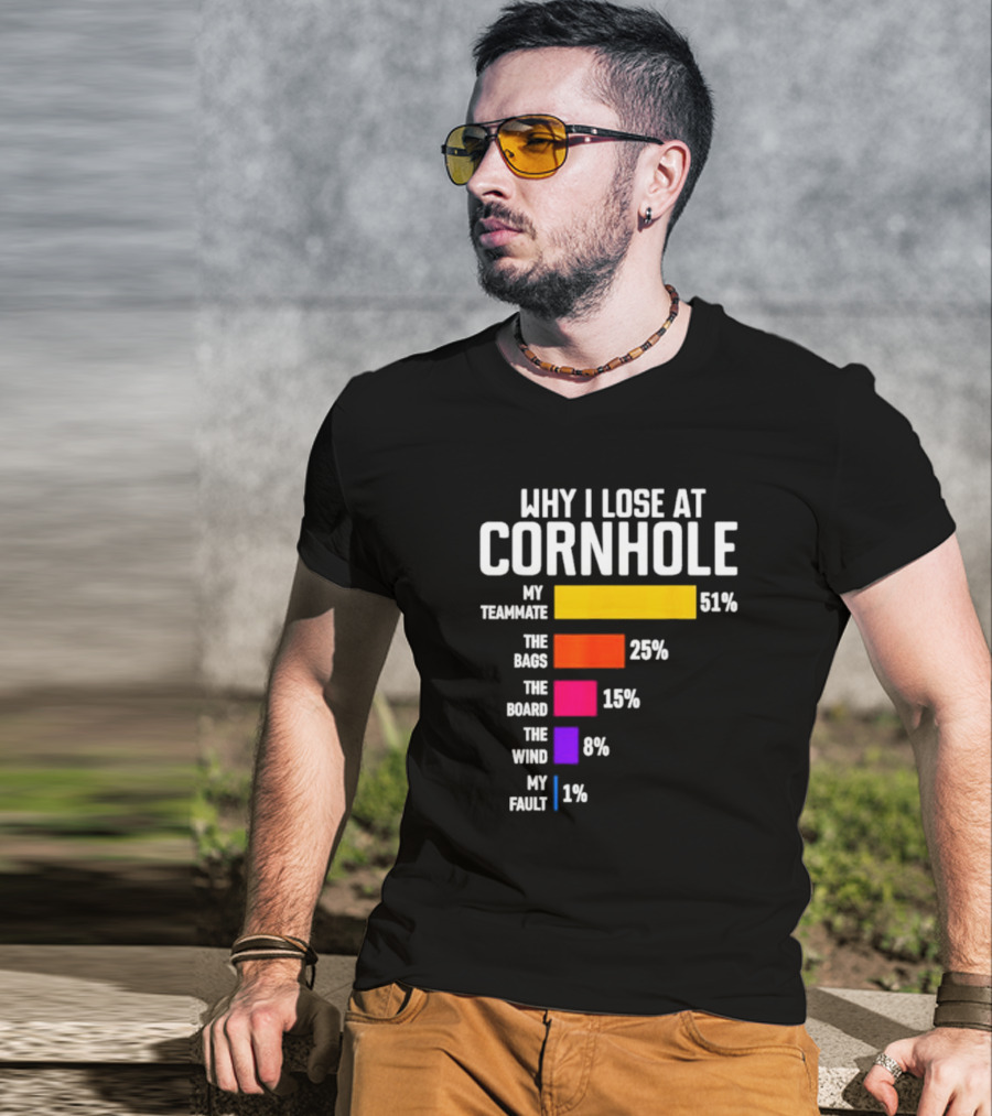 Why I Lose At Cornhole My Teammate 51 Percent The Bags 25 Percent The Board 15 Percent The Wind 8 Percent My Fault 1 Percent T-Shirt