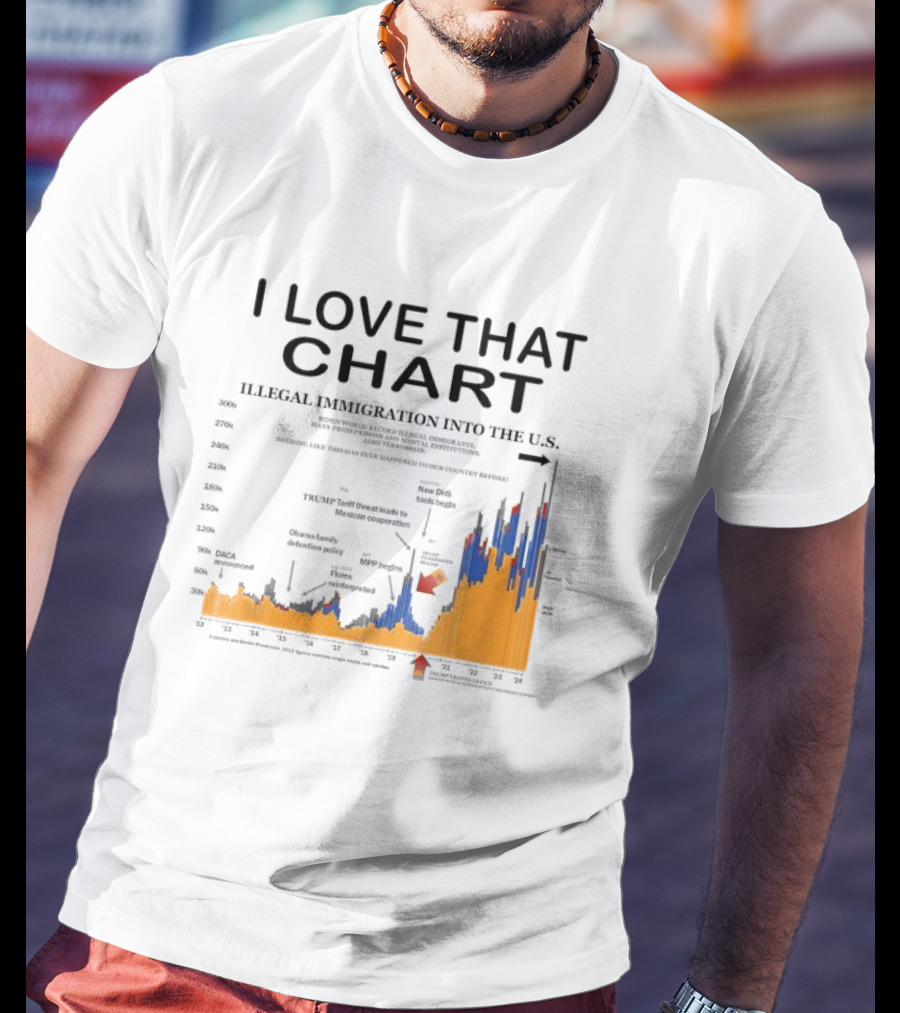 I Love That Chart Illegal Immigration Into The U.S T-Shirt