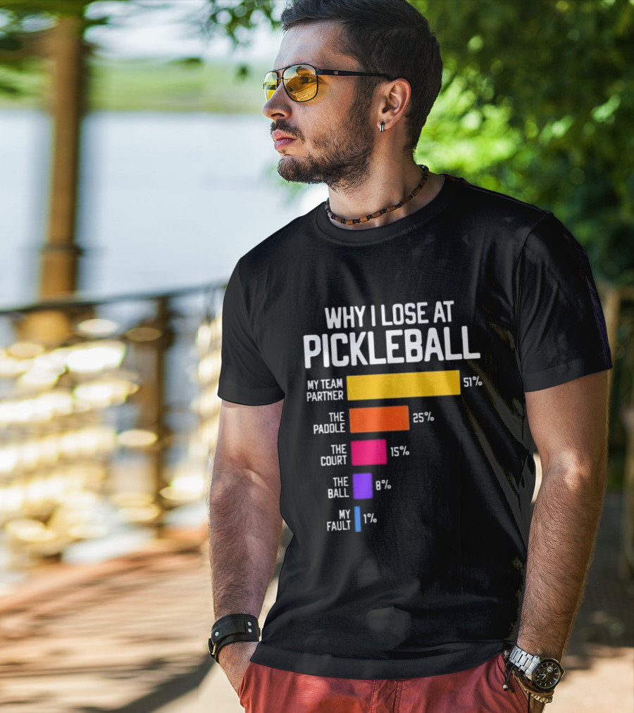 Why I Lose At Pickleball My Team Partner 51% The Paddle 25% The Court 15% The Ball 8% My Fault 1% T-Shirt