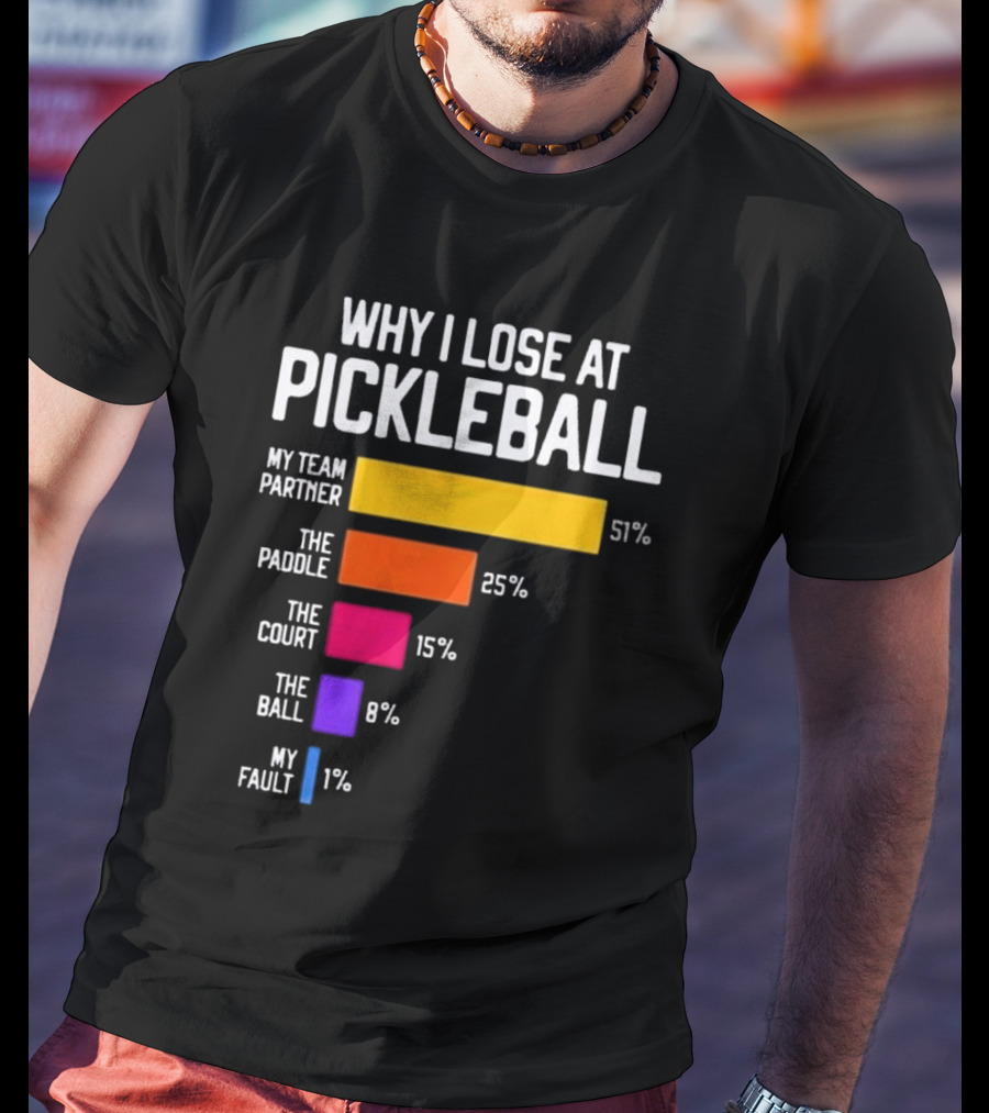 Why I Lose At Pickleball My Team Partner 51% The Paddle 25% The Court 15% The Ball 8% My Fault 1% T-Shirt