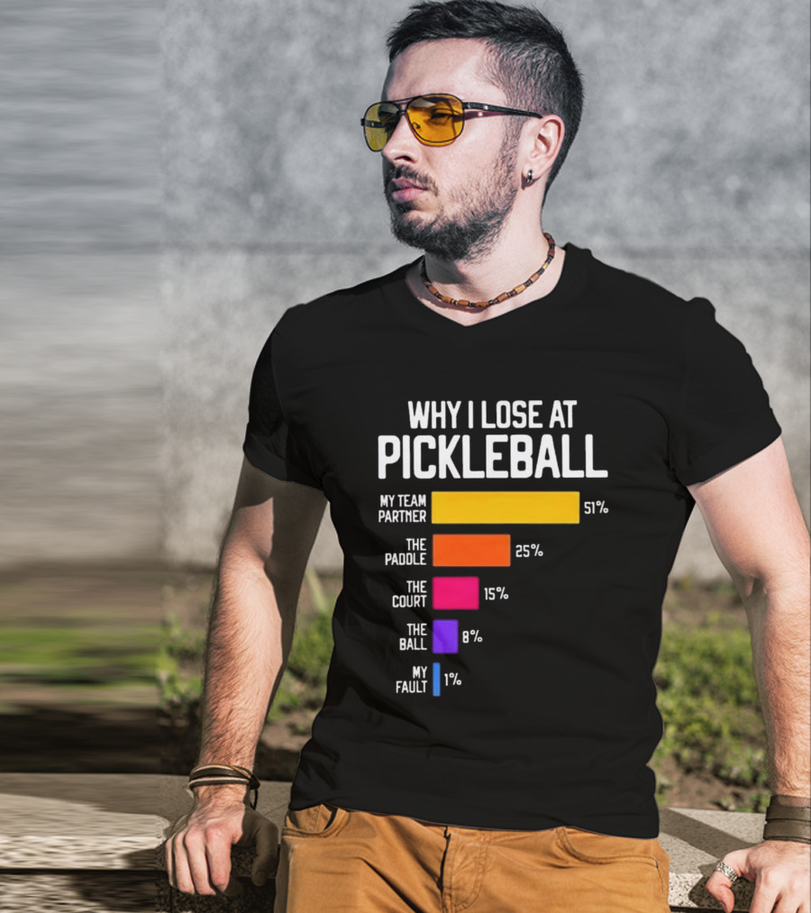Why I Lose At Pickleball My Team Partner 51% The Paddle 25% The Court 15% The Ball 8% My Fault 1% T-Shirt