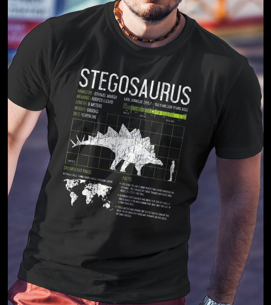 Stegosaurus Named By Othniel Marsh Roofed Lizard Late Jurassic 9 Meters 6800kg Herbivore Facts T-Shirt