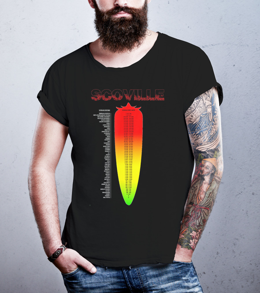 Scoville Pepper Heat Scale Chart With Ranked Spice Levels T-Shirt